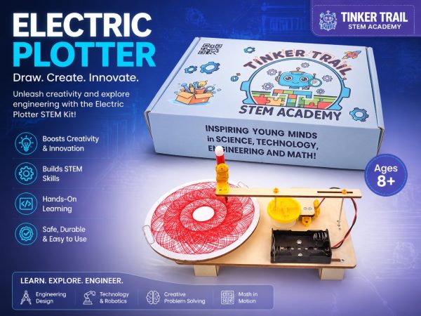 Electric Plotter
